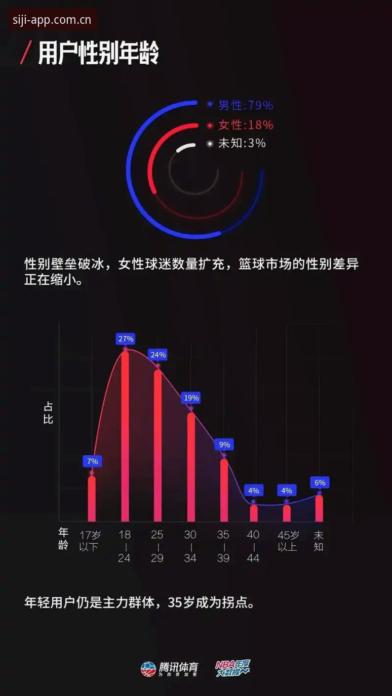 四季体育iOS版安装流程深度解析：从下载到极致观赛体验