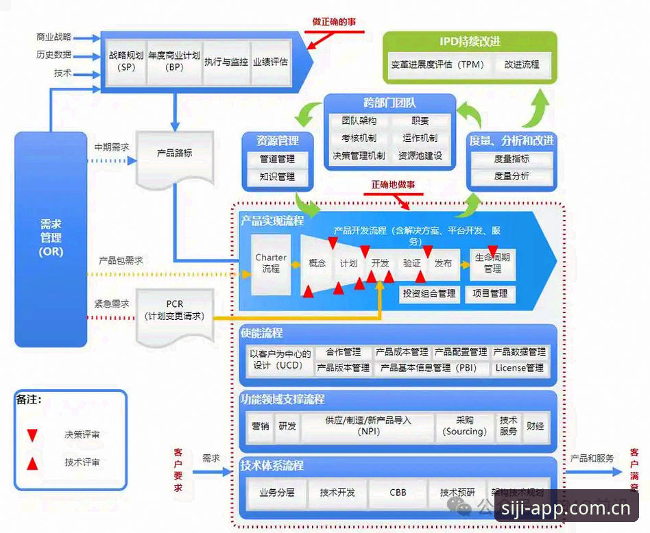 四季体育APP官网对比 四季体育安装全流程详解:官网版本对比与使用指南